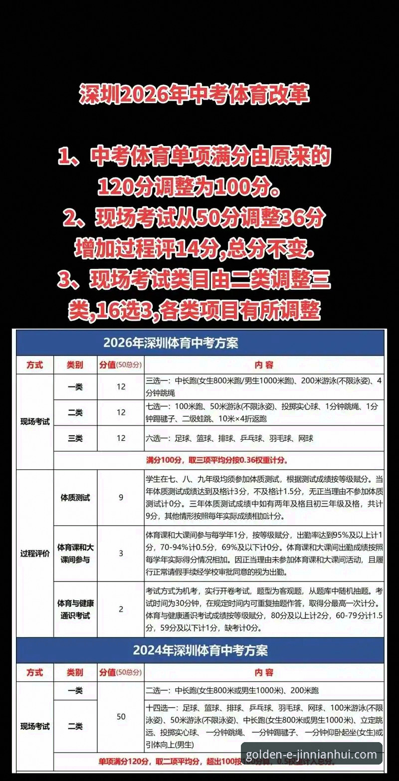 金年会体育平台2026新版上线：用户最关心的官方下载安全性深度解析
